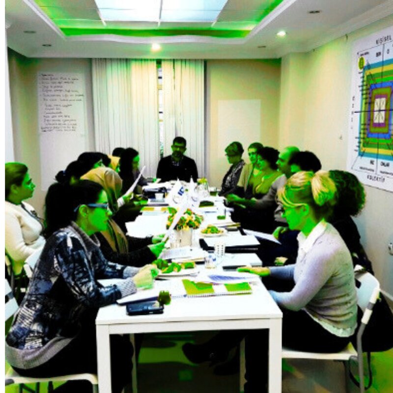 Perakende - B2B - Müşteri Hizmetleri -Satış Yönetimi 