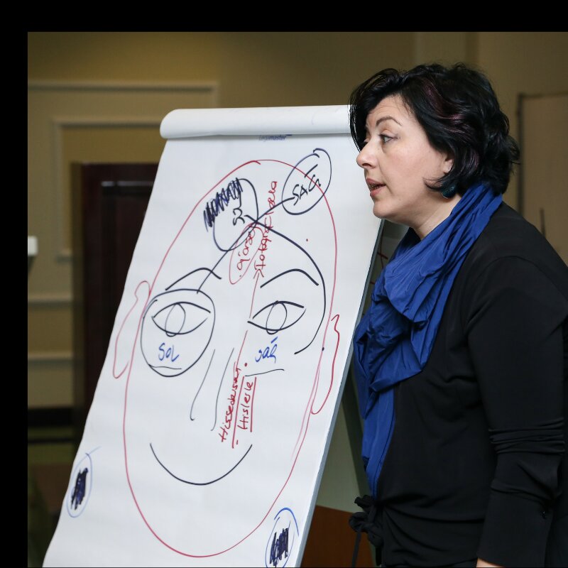 Perakende - B2B - Müşteri Hizmetleri -Satış Yönetimi 