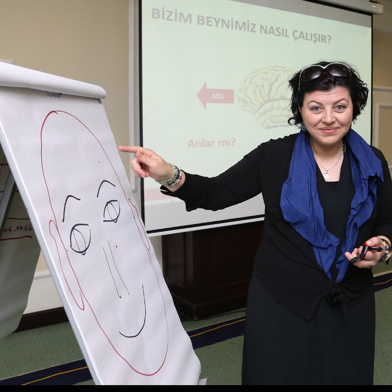 Perakende - B2B - Müşteri Hizmetleri -Satış Yönetimi 